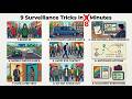 9 Secret PI Surveillance Techniques In 9 Minutes 9 Secret PI Surveillance Techniques In 9 Minutes