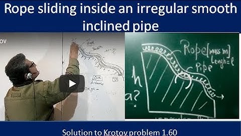 select krotov ope falling sliding inside an irregular smooth inclined pipe Krotov problem 1.60
