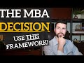 Choosing an mba program  dont use rankings use this instead