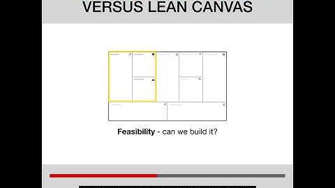 Business Model Canvas of Lean Canvas - wat is beter? #Shorts