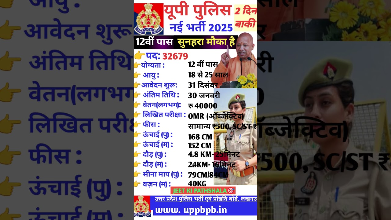 उत्तर प्रदेश पुलिस भर्ती 2025🚨 