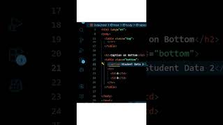 Day 71/100 CSS Series | CSS caption-side Property 📝 (Control Table Captions Like a Pro!)