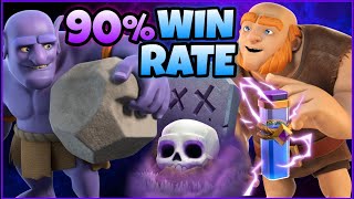 90% WIN Rate with Giant Graveyard Deck.!