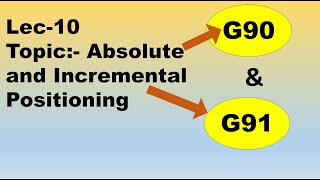 Lec 10 Absolute and Incremental Positioning G90 & G91