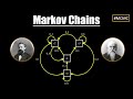 Markov chains  visually explained  history