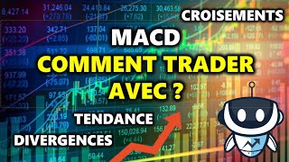 LE MACD, COMMENT TRADER ET PROFITER DE SES OPPORTUNITES