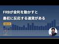 FRBが金利を動かすと、最初に反応する通貨がある