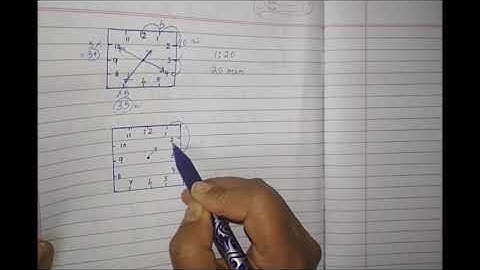 Class-3, Subject-     Mathematics, Video-46, Chapter-10, Time, Ex-10.1, Part-III, by Mrs Sanghamitra