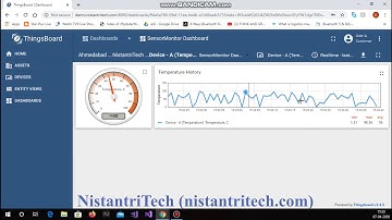 Thingsboard(IoT Dashboard) Demo