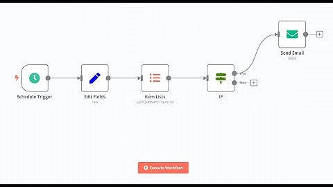 Lesson 2: Automating Personalized Birthday Emails with n8n – Advanced Workflow!