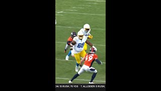 Gerald Everett catches for a 22-yard Gain vs. Denver Broncos Information