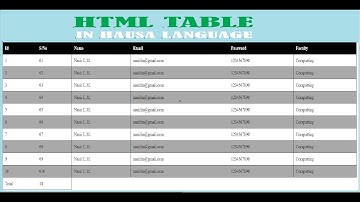 html table in Hausa Language