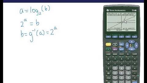 Inverse Function Example 2