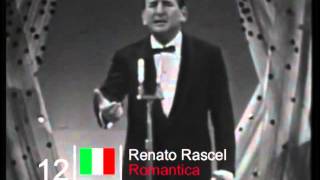 Eurovision 1960 recap