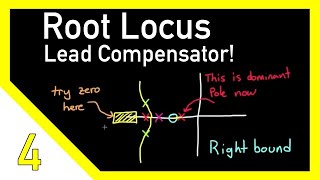 Designing a Lead Compensator with Root Locus | Root Locus Plot - Part 4