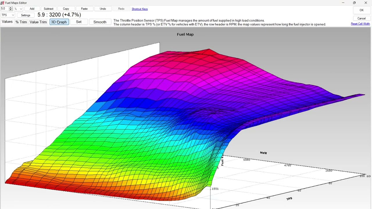 Техника Woolich, часть 6