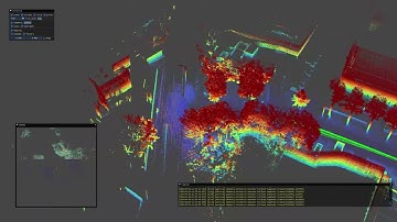 [GLIM] Outdoor driving test with Livox MID360 (Processing speed: x14 of real-time)