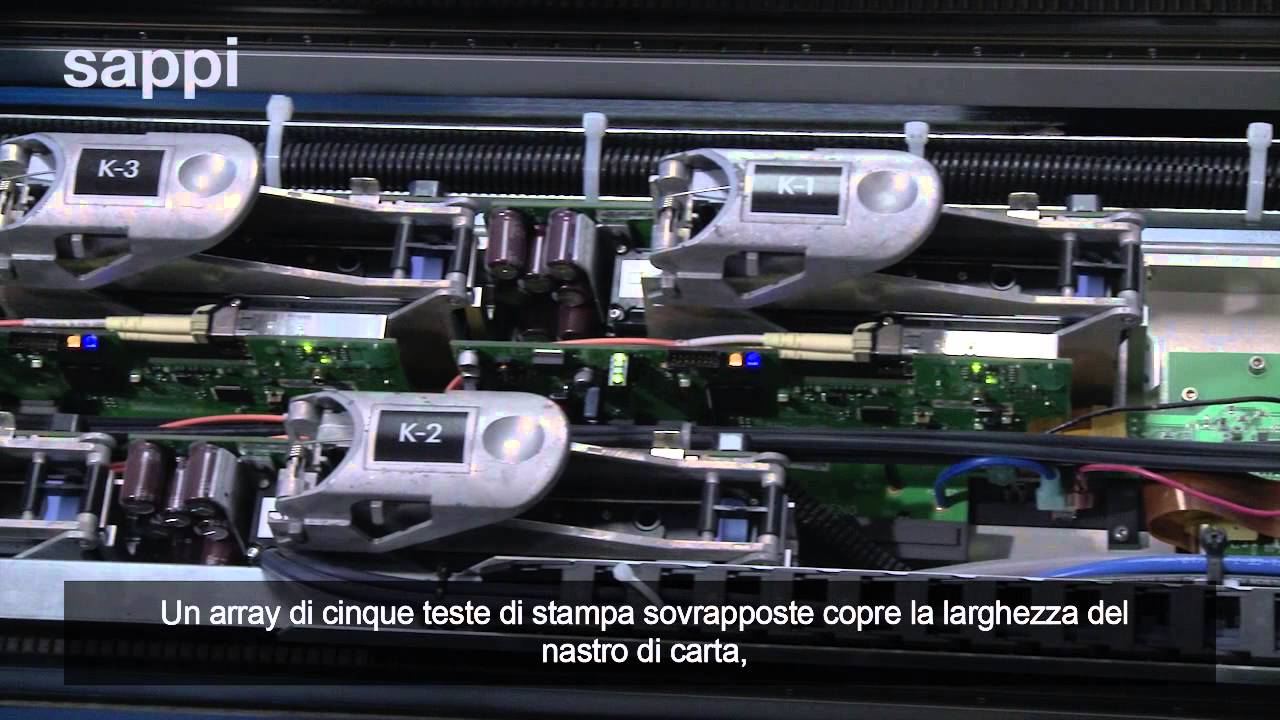 Digital Printing - Italian version