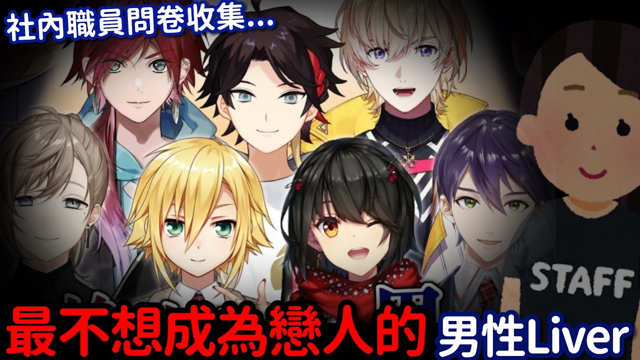 【彩虹社 中文】距離更近看法不同？工作人員票選不想成為戀人的男性Liver排行榜！【にじさんじ切り抜き】