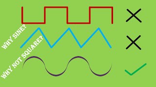 Why Sinusoidal AC used in Electrical System? Why not square AC or Triangular AC?