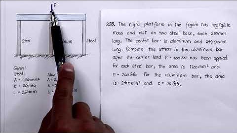 [238-239] SIMPLE STRAIN