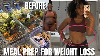 Meal Prep Secrets That Got Me Lean FAST – 150g Protein Without the Boring Food!