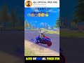 👬🙈🏍️🥰😘👈Nazar Na Lage hamari dosti Ko kisi Ki hamari bhi hai Tamanna hai Ki maut Tak sath nibhaane ki