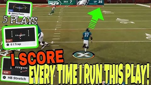 I SCORE EVERY TIME I USE THIS RUN PLAY🏃‍♂️💨! Most Unstoppable Run & Pass Scheme in Madden NFL 21