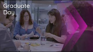 PEXA | 2022 Graduate Day