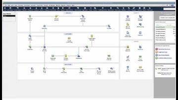 Importing into QuickBooks, Part 1: IIF Transaction Creator