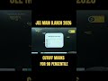 jee mains b.arch 2026 cutoff marks for 90 percentile #jeebarch2026 #safaltogether #sachinprajapat