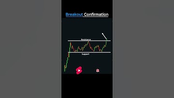 Bullish Rectangle Pattern Explained: The Secret to Breakout Trades! #shorts #intraday #chartpatterns