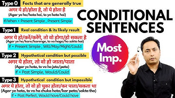 ये नहीं सीखा तो कभी English नहीं आयेगी । Conditional Sentences Type 0 1 2 3  in English Grammar