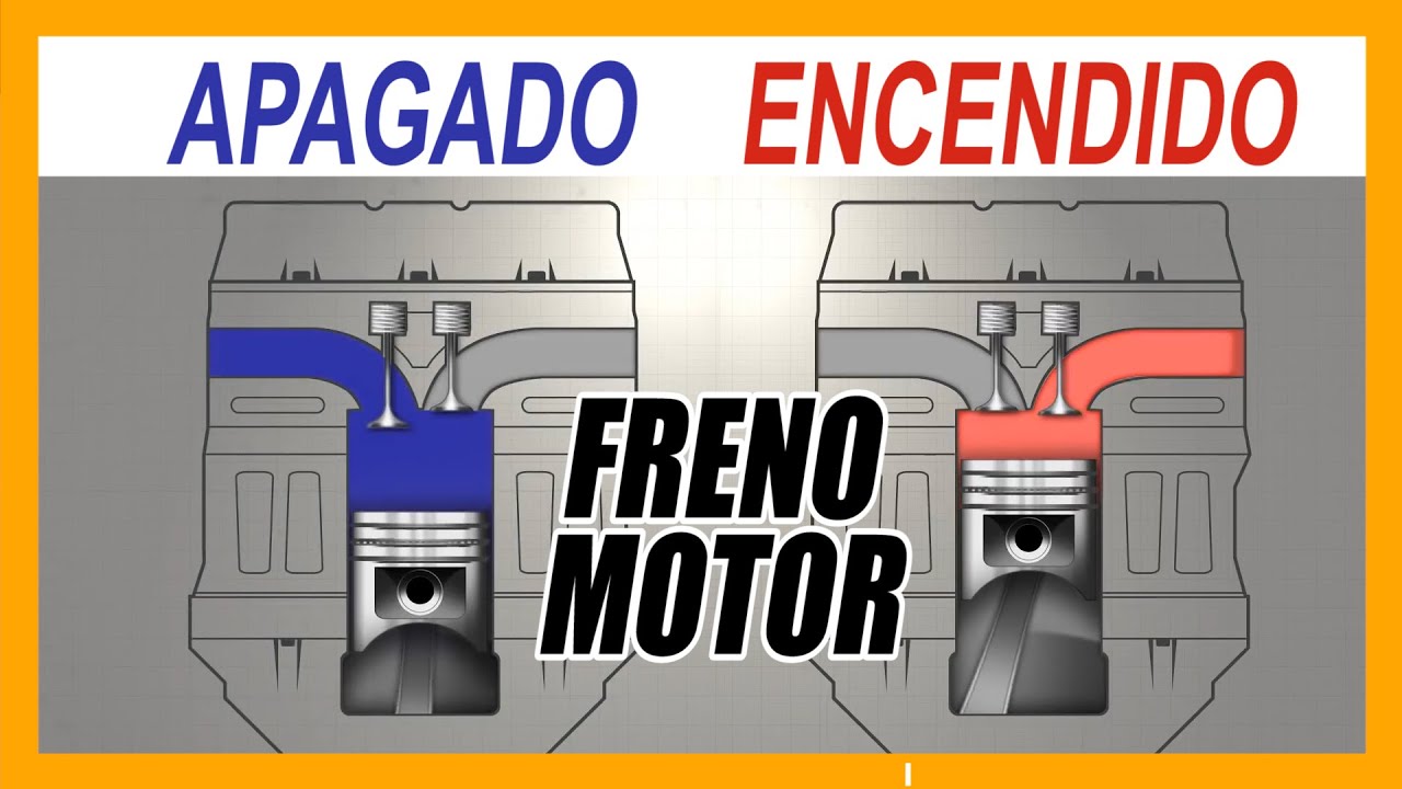 Como funciona un motor de coche