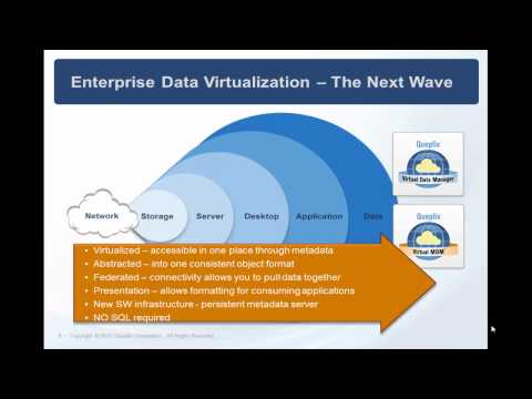 Data Virtualization Basics - Industry Analyst Concensus.mp4