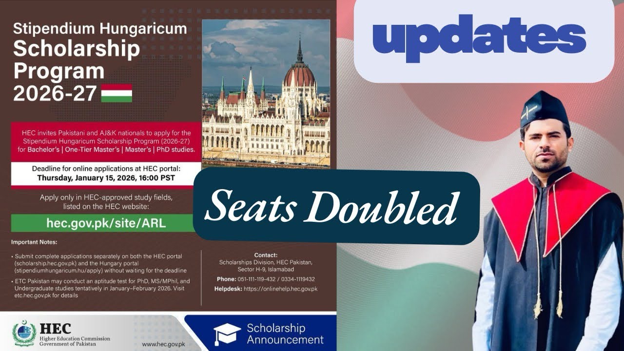 Stipendium Hungaricum 2026 BIG Update 🇭🇺 | HEC Seats Increased to 400! MBBS, BDS, Masters| Apply Now