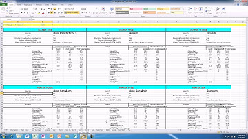 02 Soil Test   Basic Introduction of all the parts of the AV test spreadsheet