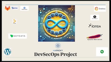 Learn DevSecOps Hands-On: Infrastructure Security, Automation & GitLab CI/CD