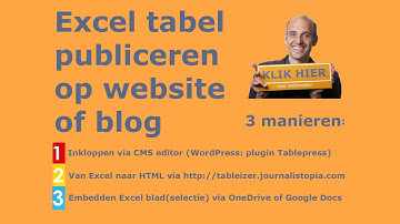 Excel spreadsheet als HTML tabel publiceren op een website of blog