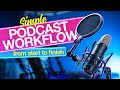 My simple podcast workflow from start to finish