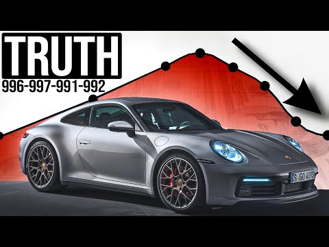 The Truth About The 911 Carrera Market In 2023: Unveiling Price Trends That Could Cost You
