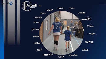 Avanti/Post Makelaardij Promo 2025 2026: Soms komen dromen uit