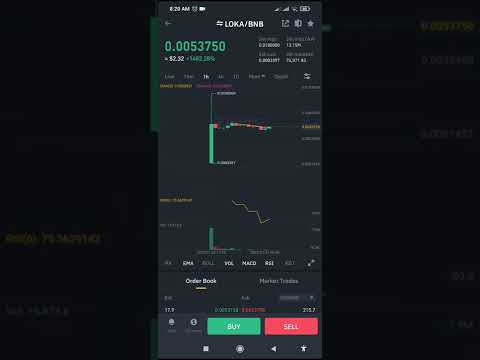 LOKA Is 1500 Up Today 21st January Cryptocurrencytoday Loka Bitcoin Binance 21stjanuary 