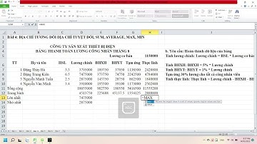 Buổi 2: Thực hành Excel, Hàm  SUM, ROUND, IF, AND, OR, SUMIF, COUNT, AVERAGE, MAX, MIN, RANK