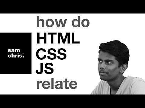 The Relationship Between HTML, CSS and Javascript