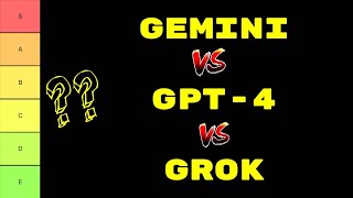 Tested & Ranked Gemini Gpt-4 And Grok [See Correction In Description. Bard = Gemini For Text Only ]