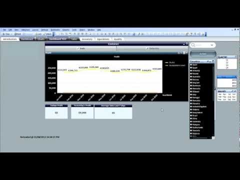 Qlikview Date Expression Field by RFB 77