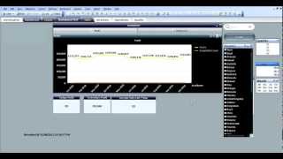 Qlikview Date Expression Field by RFB 77