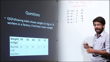Class 9th I Maths I ICSE I Chapter 19 | Statistics I Mean And Median Of Ungrouped Data I L297