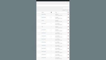 Editing A Page On Your Website